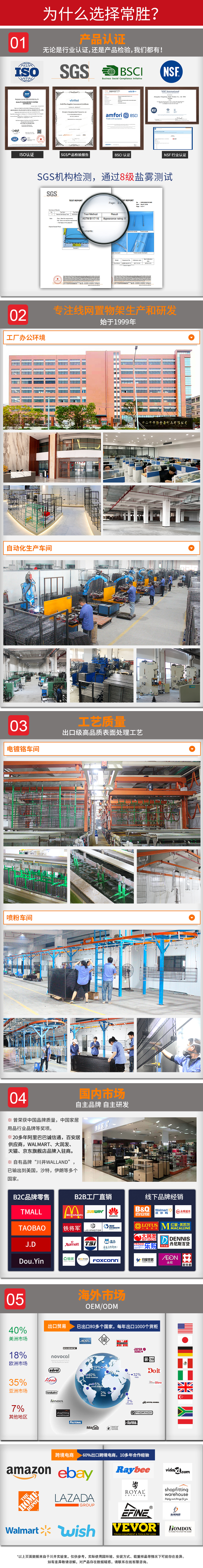 8.工廠環(huán)境