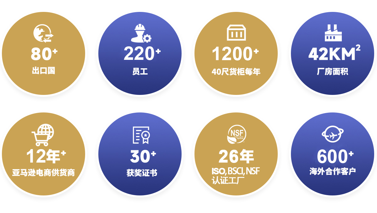 我們的優(yōu)勢